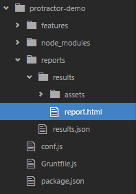 Protractor Cucumber HTML Report - Codoid