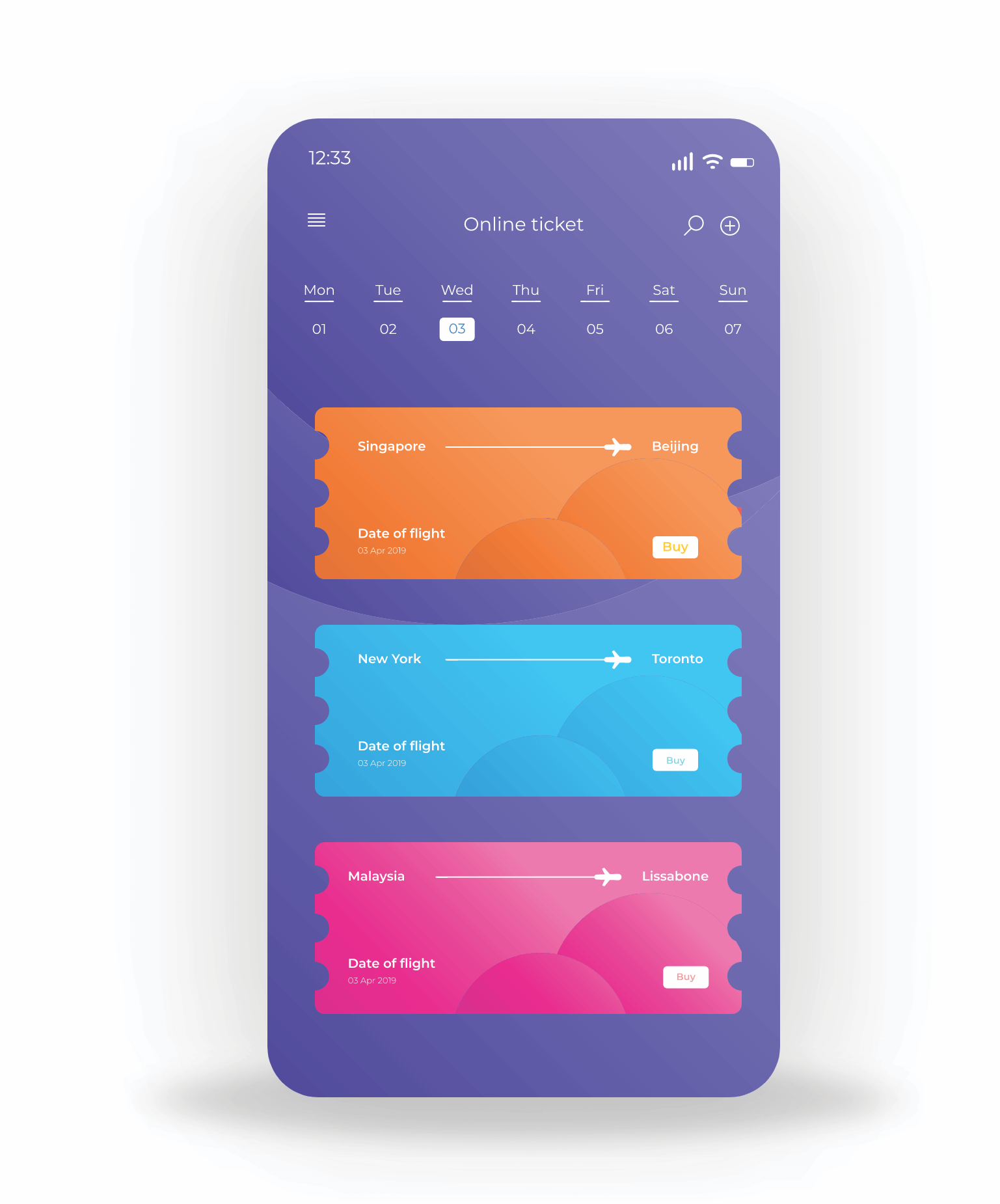 Why UI/UX Testing is Important? - Codoid