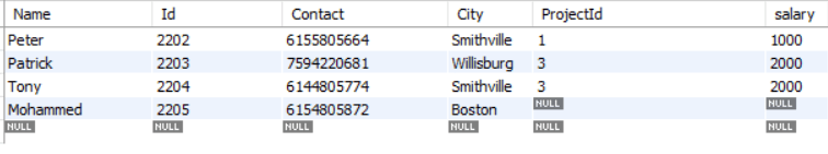 SQL Queries Cheat Sheet - Codoid