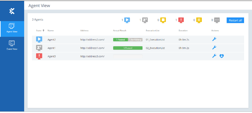 Triggering Execution via Jenkins